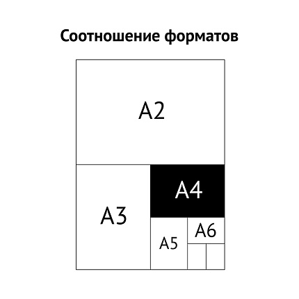 Папка-планшет с зажимом OfficeSpace А4, 500мкм, пластик, синий 245658