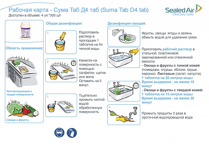 Средство д/дезинфекции поверхностей "Suma Tab D4" таблетки, 300 шт./уп.