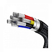 Кабель Baseus CATJK-C01, Cafule Series Metal Data Cable, Type-C to Type-C 100W, 1m, Black