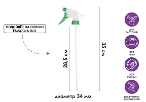 Пульверизатор, PERFECTO LINEA
